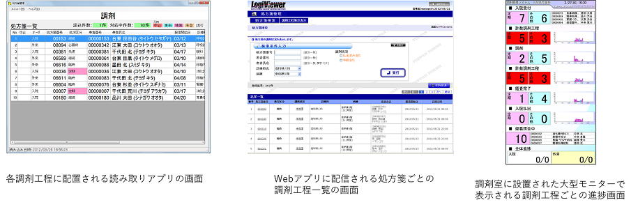画面イメージ
