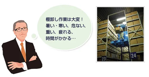 棚卸し作業は大変！暑い・寒い、危ない、重い、疲れる、時間がかかる…