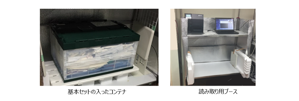 読み取りブースと基本セットのコンテナ