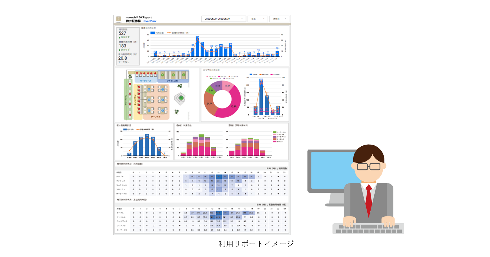 利用リポートイメージ