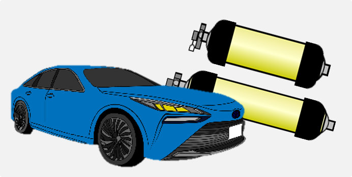 自動車メーカーイメージ
