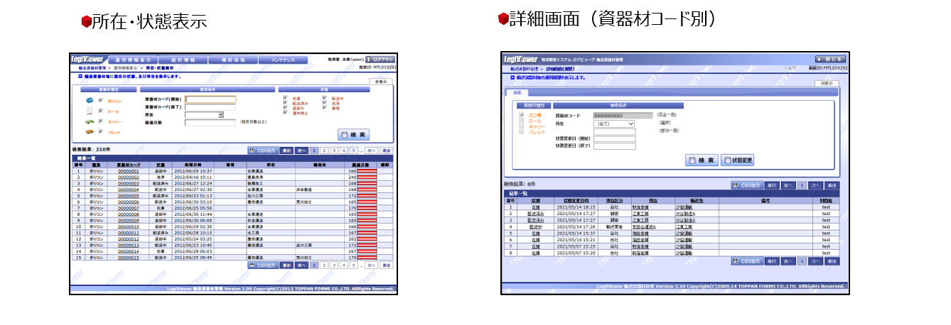 閲覧用デバイス用Web画面（所在・状態表示、資器材コード別詳細画面）