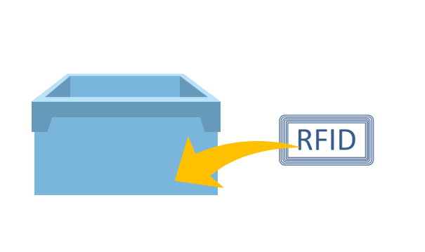 RFIDタグ貼付