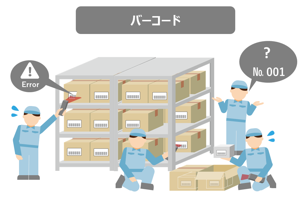 バーコード運用の場合